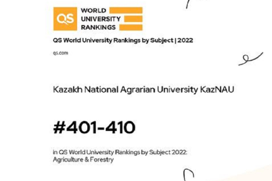 КазНАИУ стал лидером в рейтинге QS World University Rankings