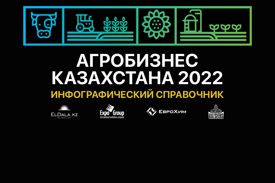 Опубликован ежегодный инфографический справочник АПК Казахстана с результатами за 2022 год