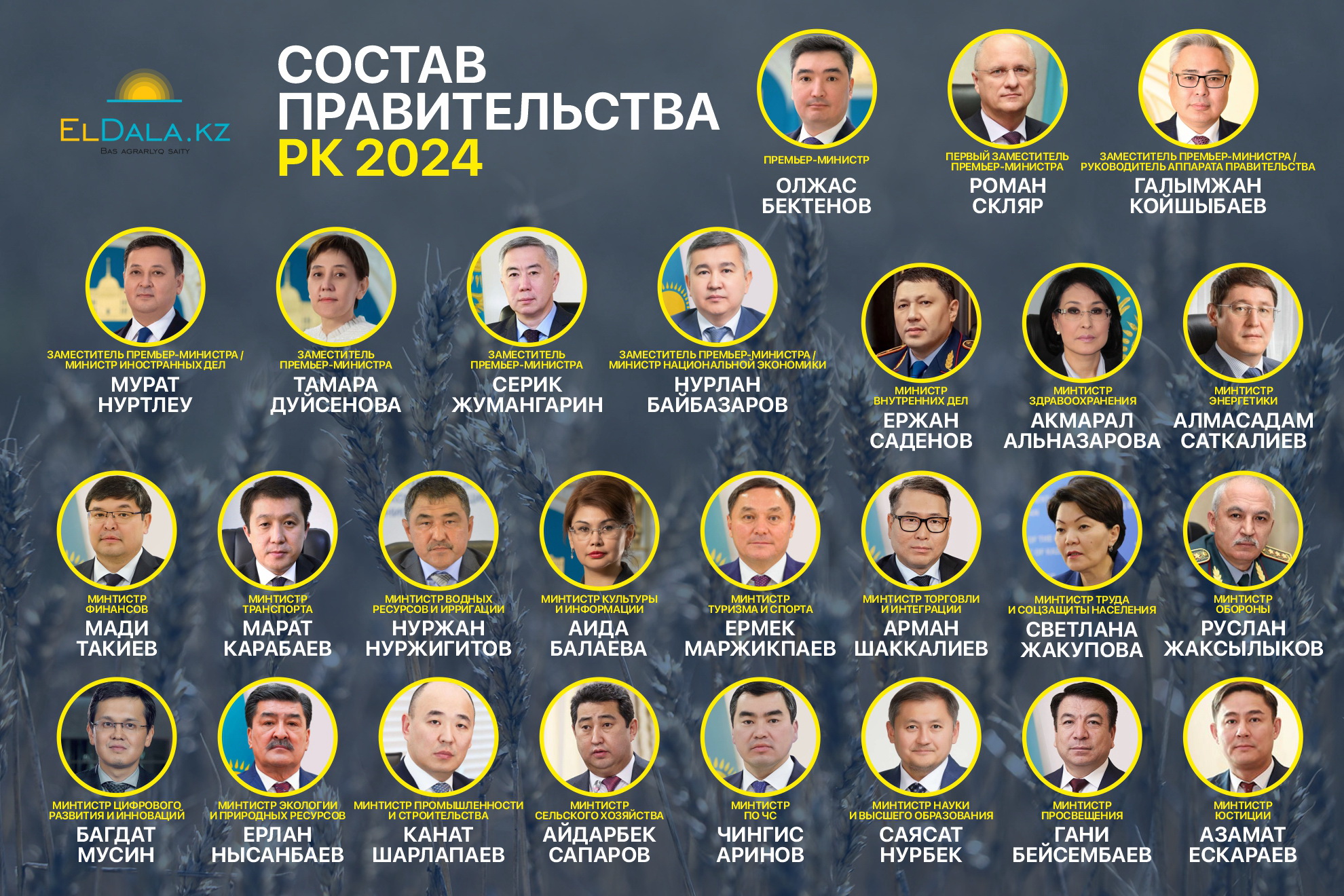 Полный состав нового правительства Казахстана