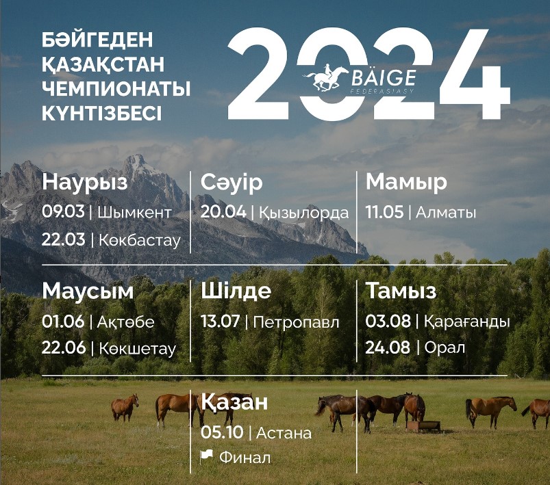 Чемпионат Республики Казахстан по байге — Актобе